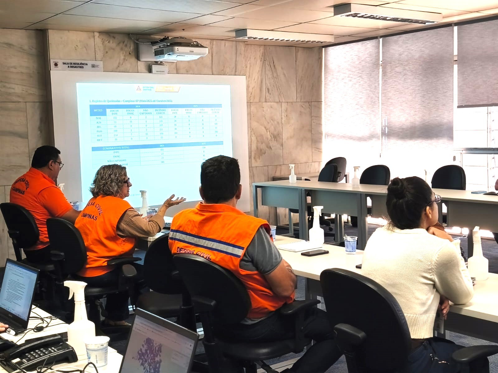 Divulgação/PMC Balanço aponta que de maio a 22 de setembro de 2025 a Defesa Civil registrou 334 focos de incêndio