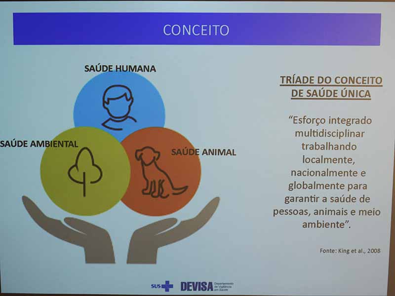 Ações deverão unir os três eixos: homem, animais e meio ambiente