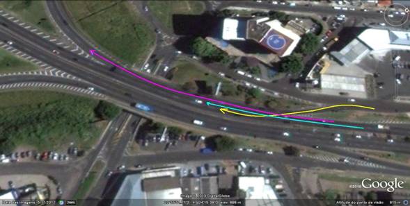 Como é hoje a circulação na via