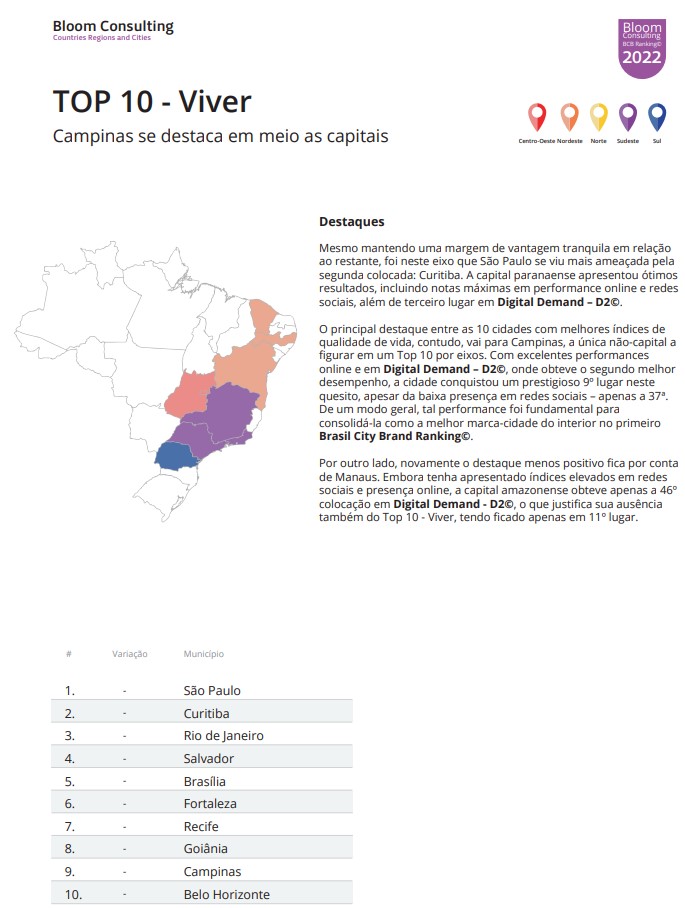 Para a Administração, o ranking mostra os esforços