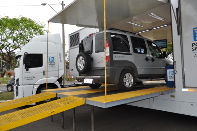 Checagem é completa