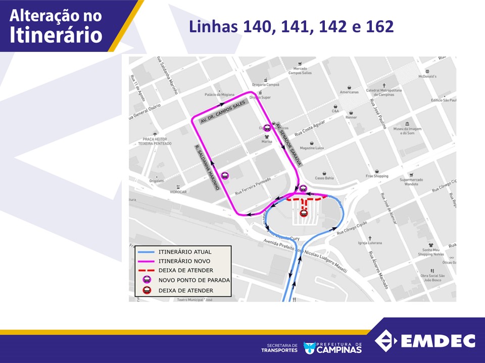 yMapa itinerários das linhas