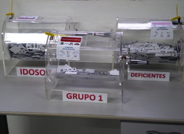 Unidades estão separadas por categorias