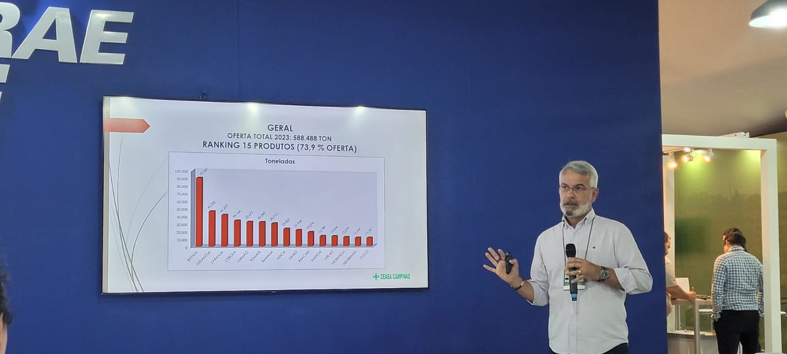 O engenheiro agrônomo Ricardo Munhoz fala sobre curva de preços