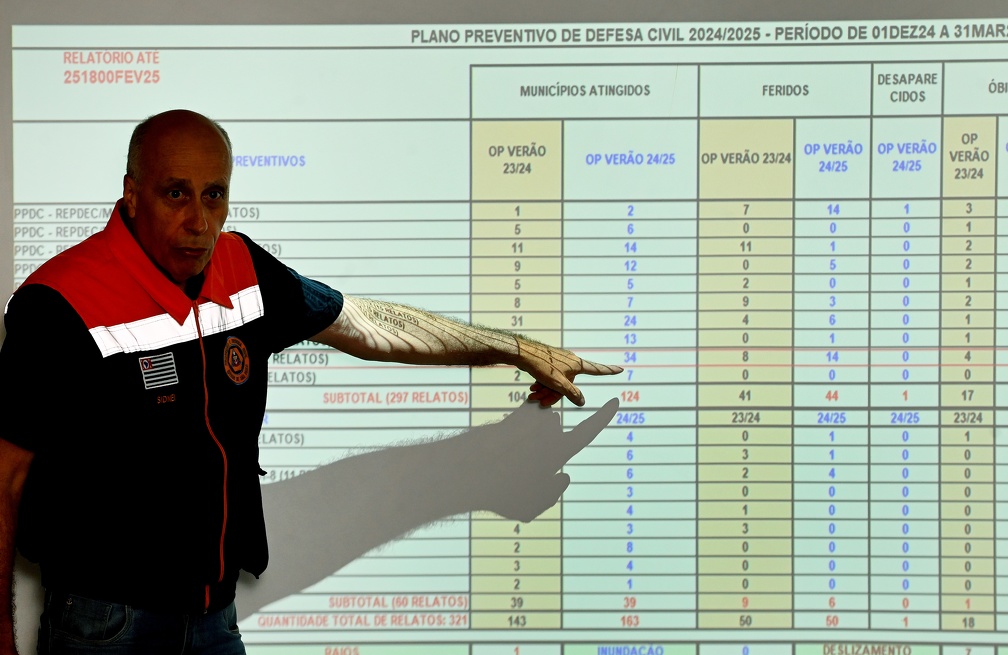 Carlos Bassan  Coordenador regional e diretor da Defesa Civil de Campinas, Sidnei Furtado: verão muito complicado
