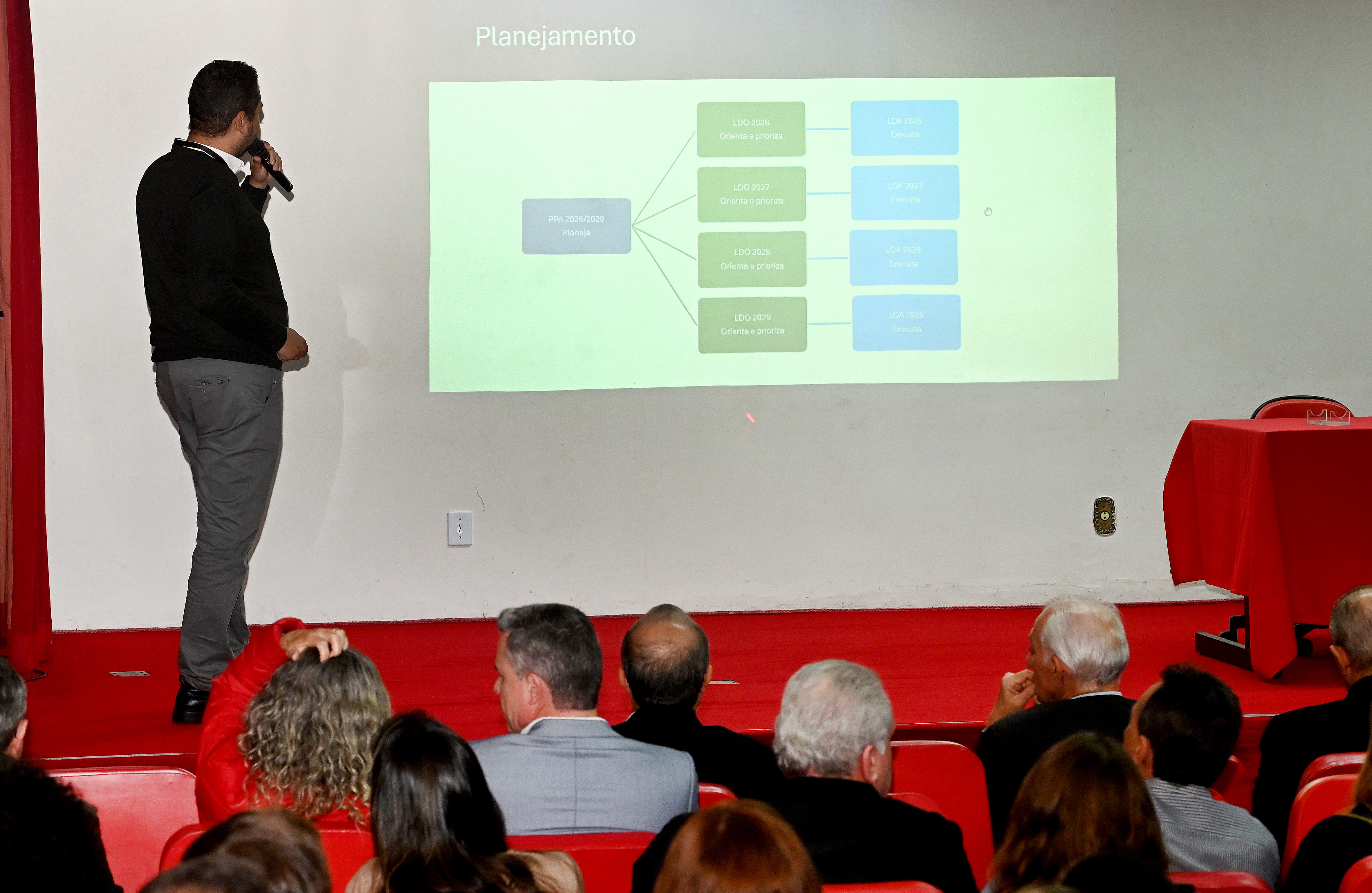 Durante as reuniões, os servidores receberam orientações sobre a construção do diagnóstico preliminar e a definição das políticas públicas que nortearão o novo ciclo de planejamento do PPA